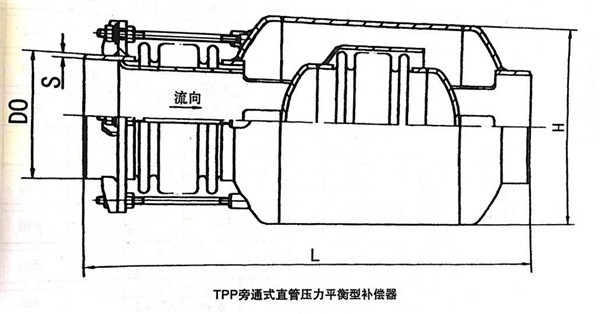小拉桿膨脹節(jié)